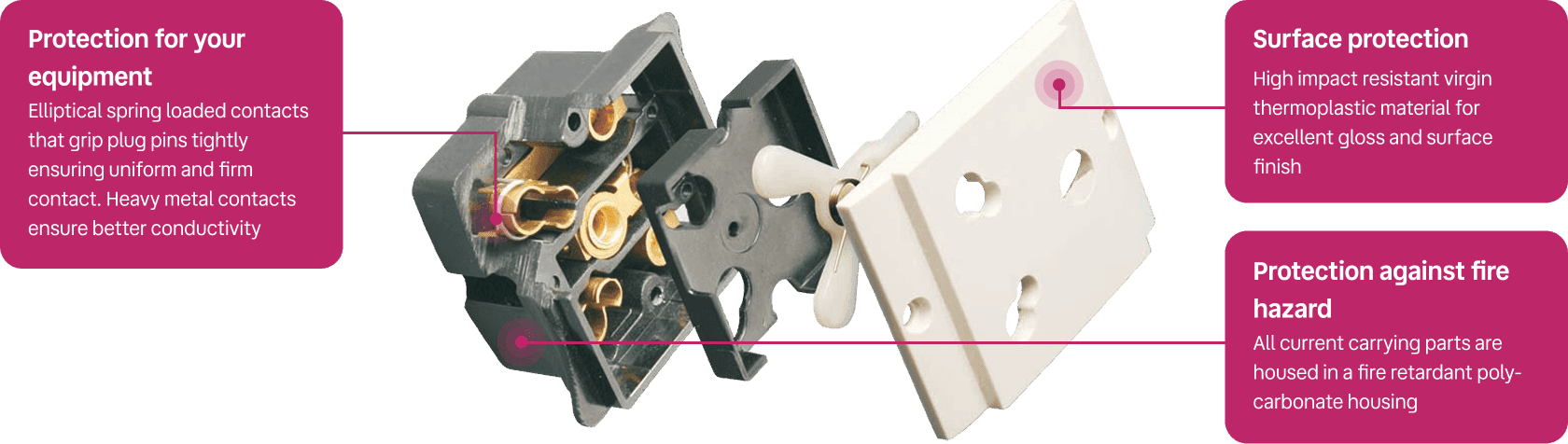 Socket